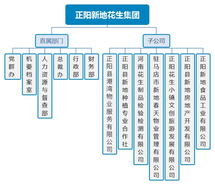 組織架構.jpg